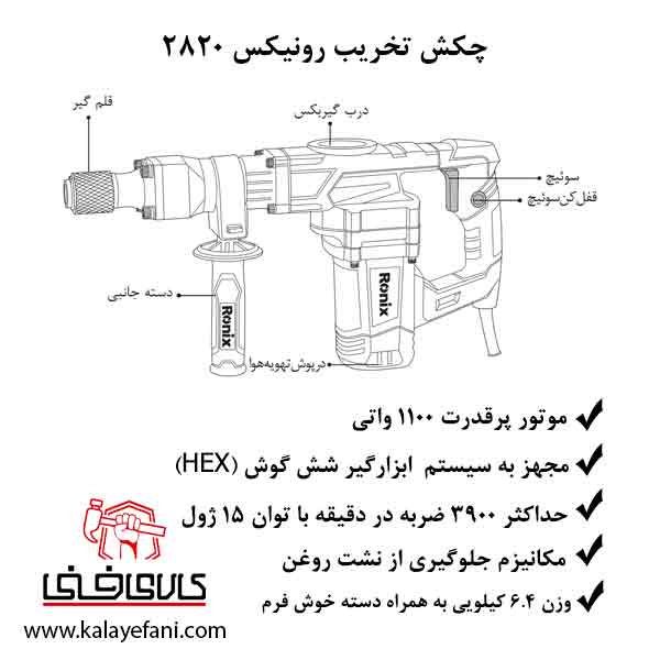 چکش تخریب رونیکس 7 کیلویی مدل 2820