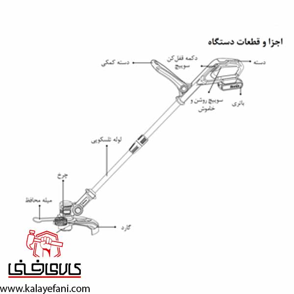 علف زن شارژی 20 ولت رونیکس مدل 8921