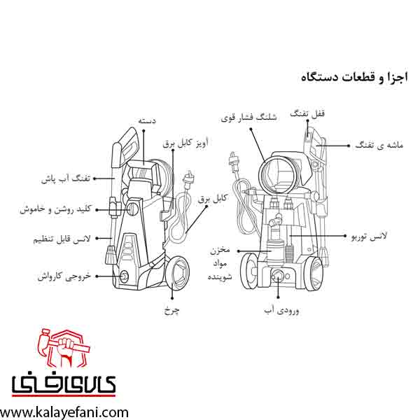 کارواش خانگی رونیکس 100 بار ذغالی مدل RP-U100
