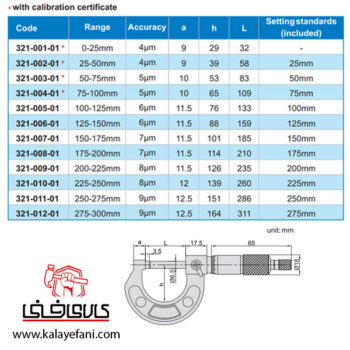 میکرومتر آکاد خارج سنج مدل 321