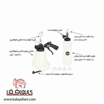 پیستوله وکیوم بادی سوماک مدل SA-5537